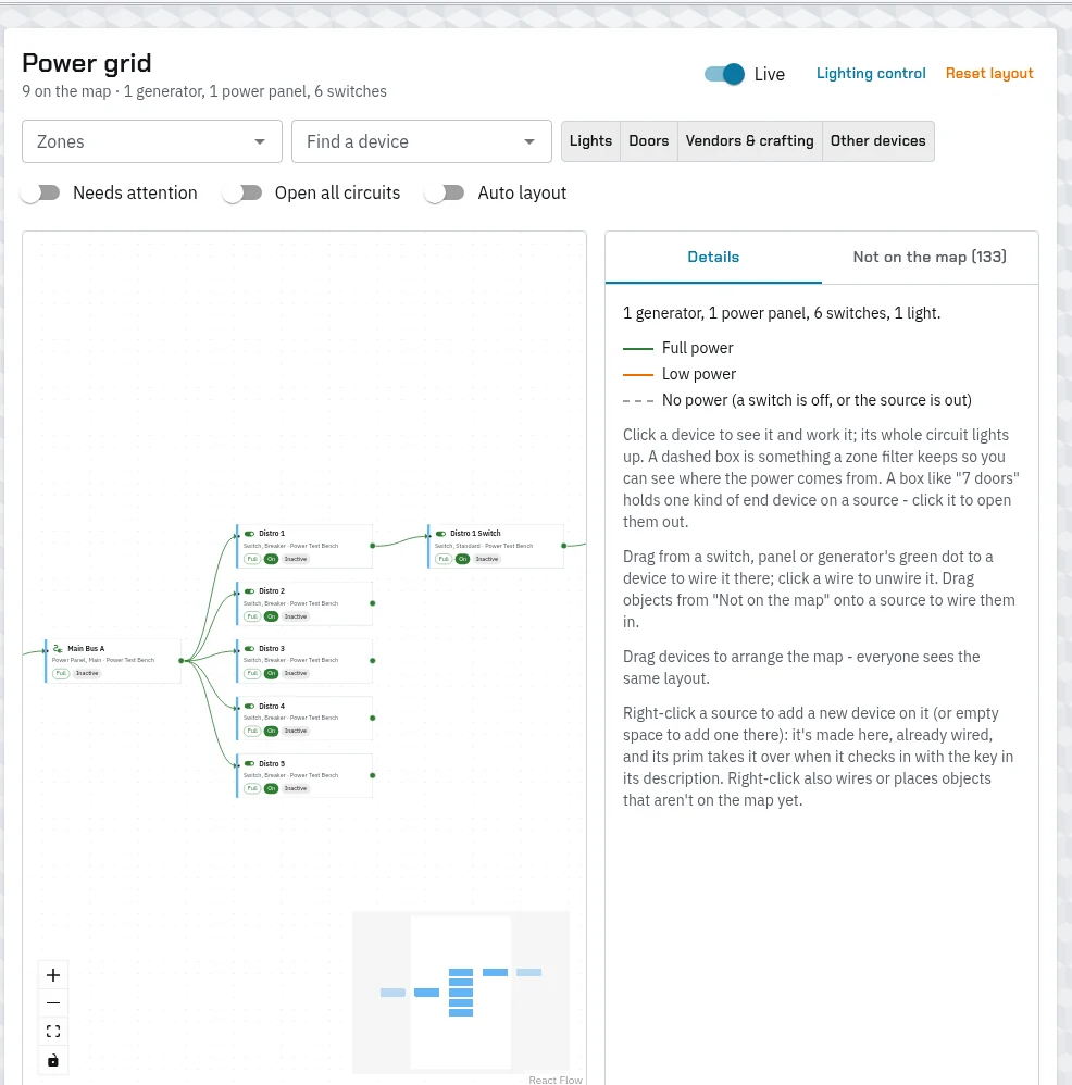 The Power grid: a map of a reactor feeding a main bus, five breakers and a switch, each with its power; Live switched on, Lighting control and Reset layout; filters for zones, devices, lights, doors, vendors and crafting; and the Details panel explaining the colours and how to wire and unwire devices
